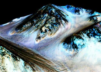 8 مکان توریستی در مریخ؛ نگاهی به جذابیتهای سیاره سرخ