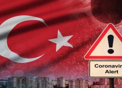 مرگ 224 بیمار کرونایی دیگر در ترکیه